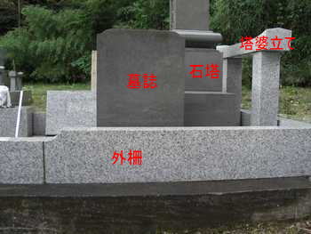 掏O򐴑|@@C̏